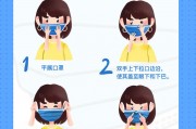 口罩正确佩戴方法(n95口罩正确佩戴方法)