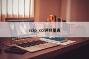 ccip_cci评分量表