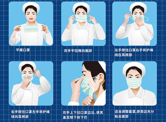 口罩正确佩戴方法(n95口罩正确佩戴方法)