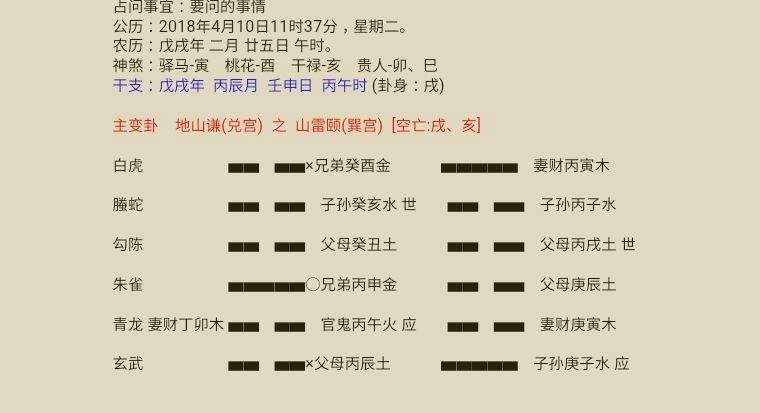 戌日(戌日忌讳)