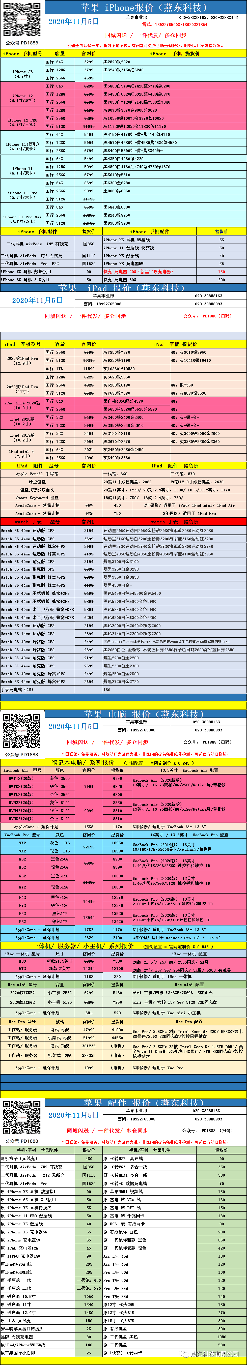 ipad型号大全(ipad型号大全对照表)