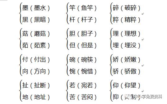 融化的融的组词(融化的融的组词和拼音)